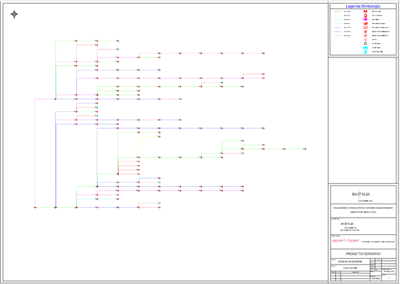 Rete FTTC - CLUSTER C/D